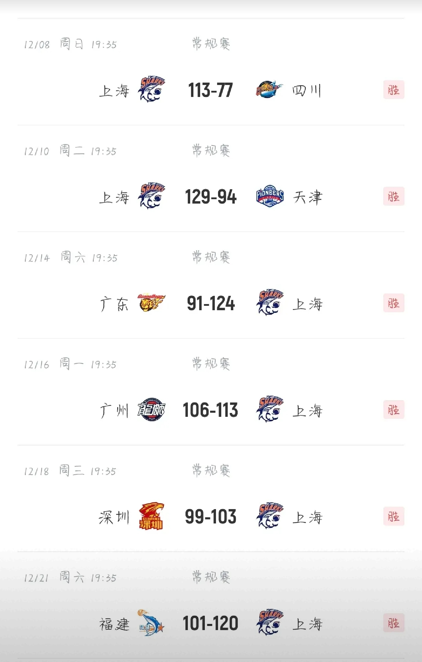 上海上港势不可挡,赢得多场连胜的简单介绍 上海上港势不可挡,赢得多场连胜的简单介绍