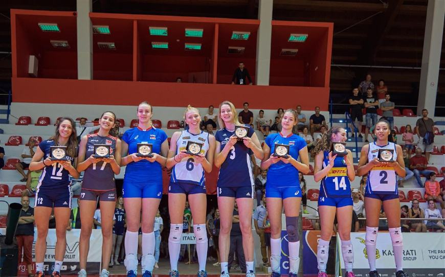 1xbet体育网页版登录入口-篮球欧锦赛：保加利亚女队遭遇瑞士逆转无缘淘汰