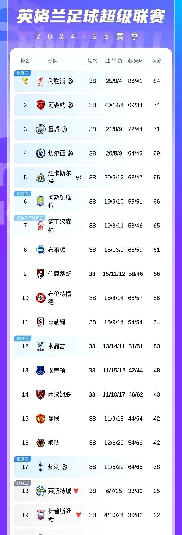 1xbet体育官方登录入口-阿拉维斯客场不敌，暂居积分榜尾的简单介绍