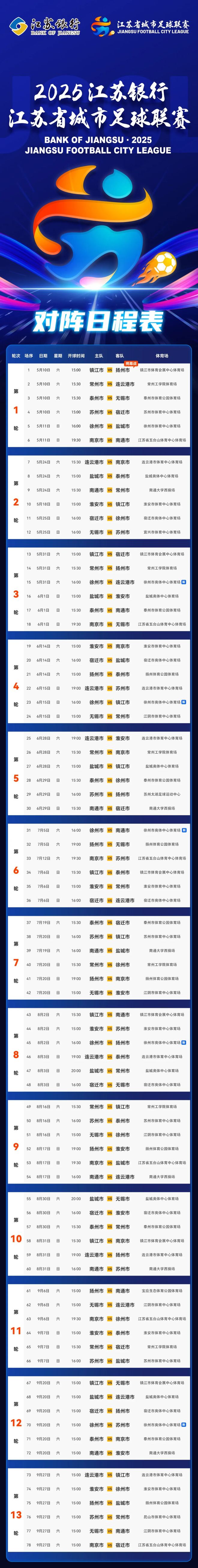 广州队战胜江苏,实现三连胜 广州队战胜江苏,实现三连胜