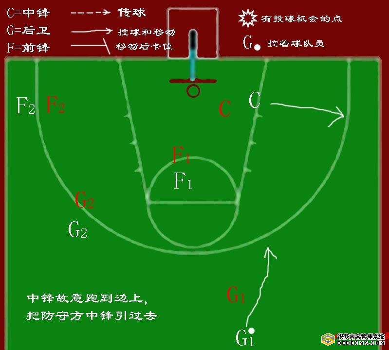 1xbet体育娱乐-从战术上看，球队的技战术布局是胜负的关键所在